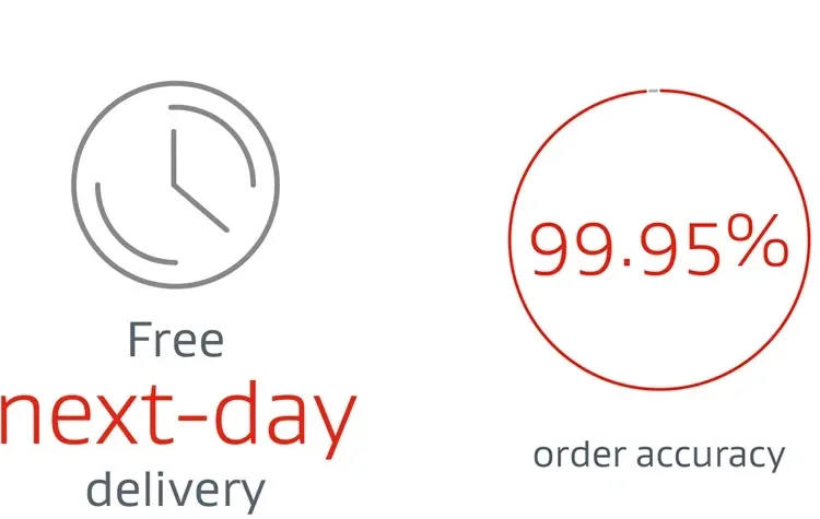 Free next-day delivery. 99.95% order accuracy.
