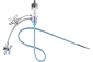 GORE® DRYSEAL Flex Introducer Sheath