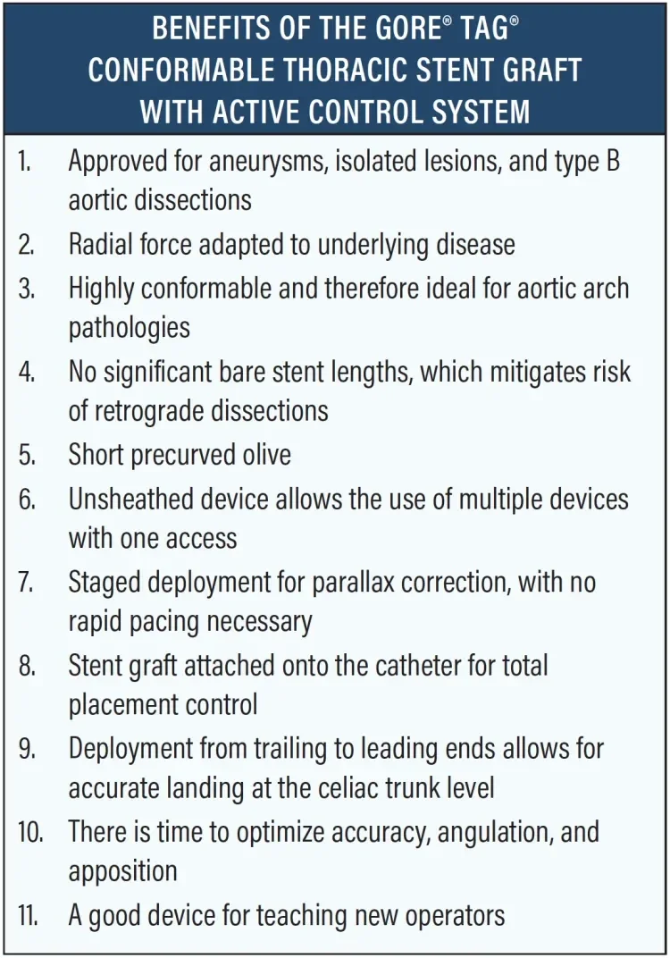 BENEFITS OF THE GORE® TAG®  CONFORMABLE THORACIC STENT GRAFT WITH ACTIVE CONTROL SYSTEM