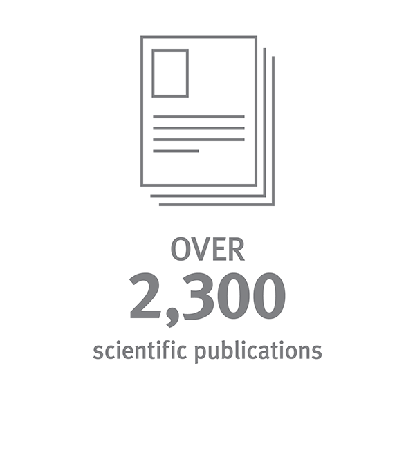 over 2300 scientific publications