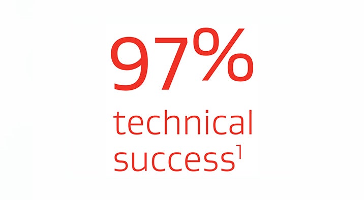 97% technical success1