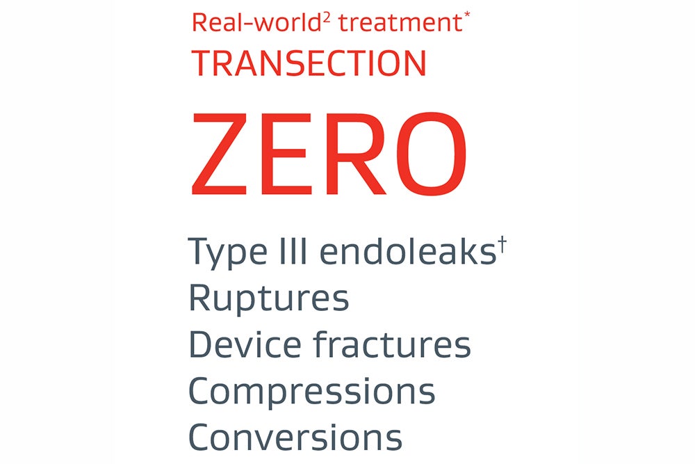 Real world2 treatment* transection zero Type III endoleaks†, ruptures, device fractures, compressions, conversions