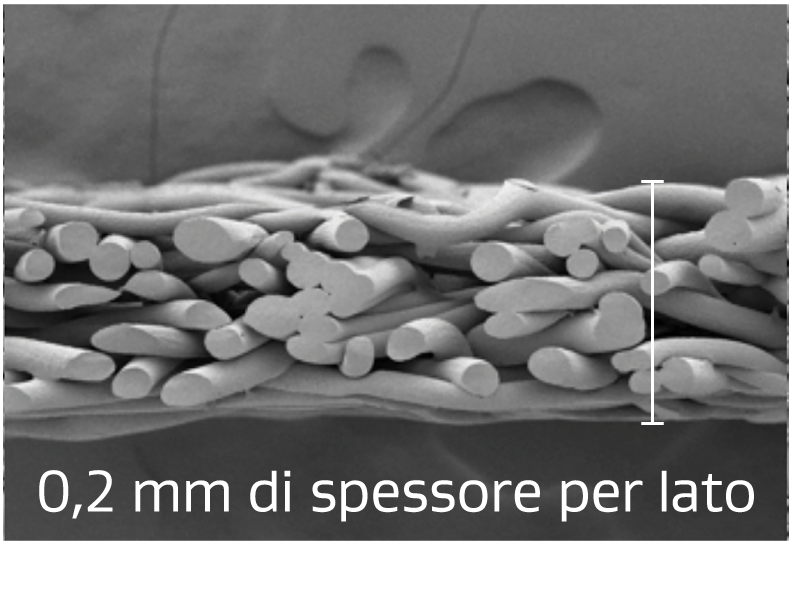 Foto che mostra lo spessore del materiale GORE SEAMGUARD: 0,2 mm di spessore per lato