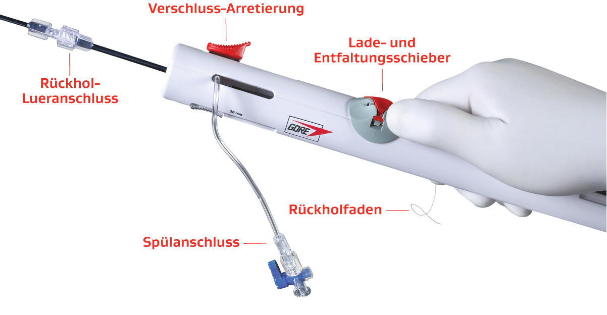 Foto zeigt den Handgriff