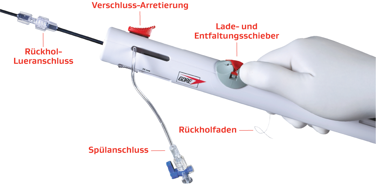 Foto zeigt den Handgriff