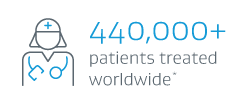 440,000+ patients treated worldwide
