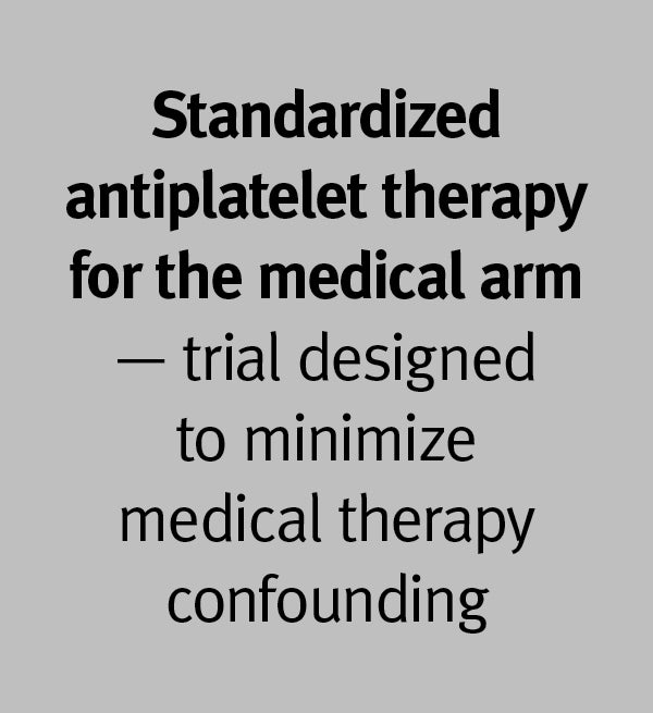Standardized antiplatelet therapy for the medical arm - trial designed to minimize medical therapy confounding