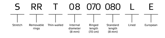 Key product numbering system of GORE-TEX® STRETCH Vascular Graft