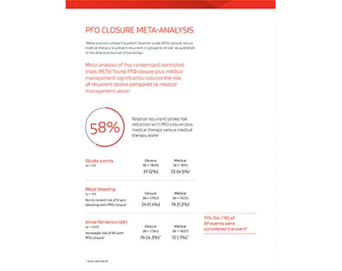 PFO closure meta-analysis data from five RCT trials