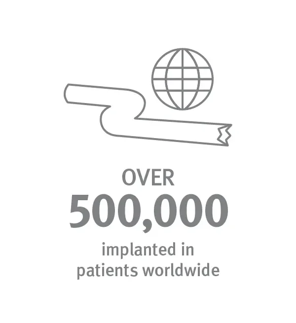 over 500000 implanted in patients worldwide