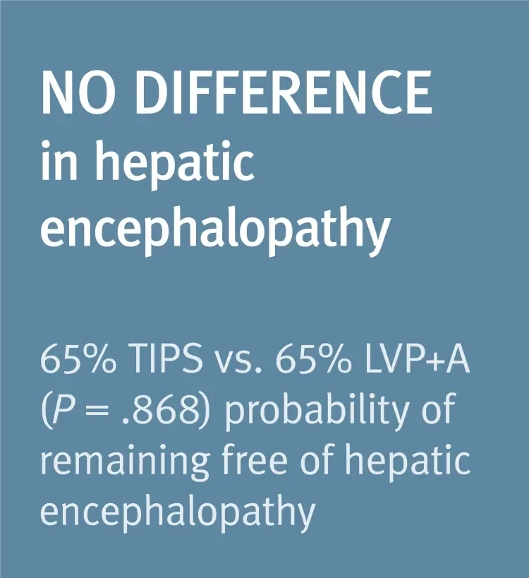 No difference in hepatic encephalopathy