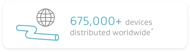 675,000+ devices distributed worldwide*