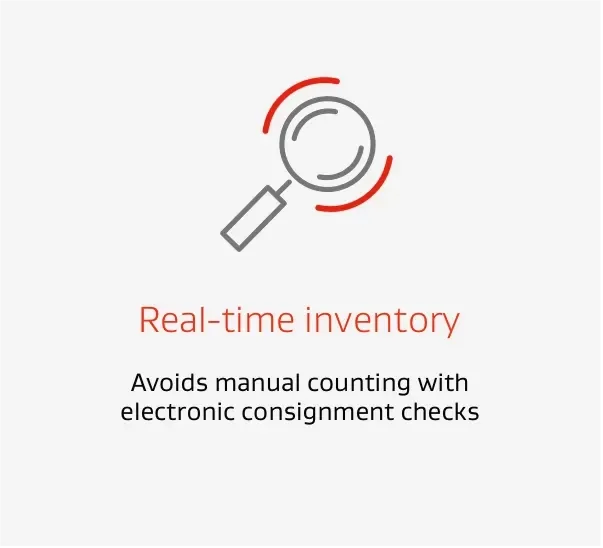Avoid manual counting with real-time inventory