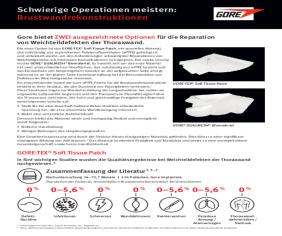 Image resource