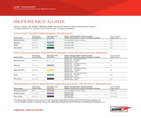 Image resource