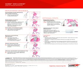 Image resource