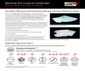 Image resource