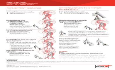 Image resource