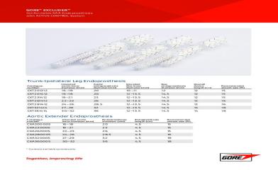Image resource