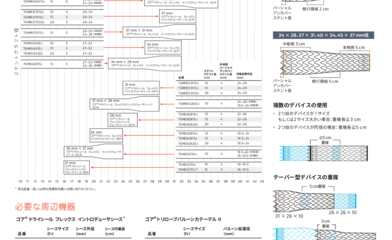 Image resource
