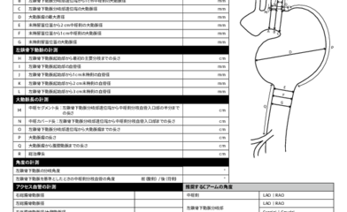 Image resource