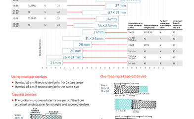 Image resource