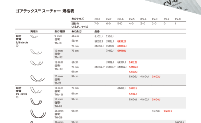 Image resource