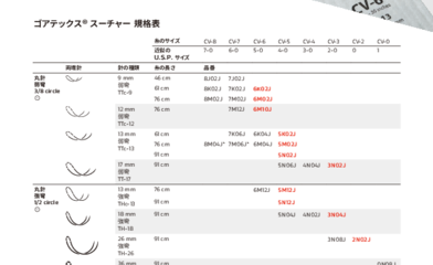 Image resource