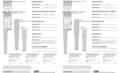 Image resource
