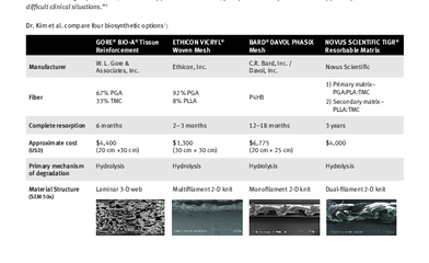 Image resource