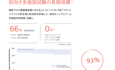 Image resource