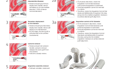 Image resource