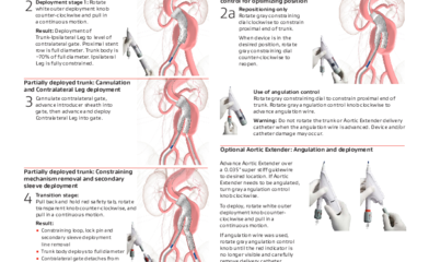 Image resource