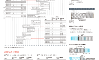 Image resource
