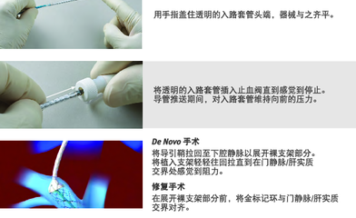 Image resource