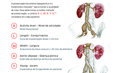 Image resource