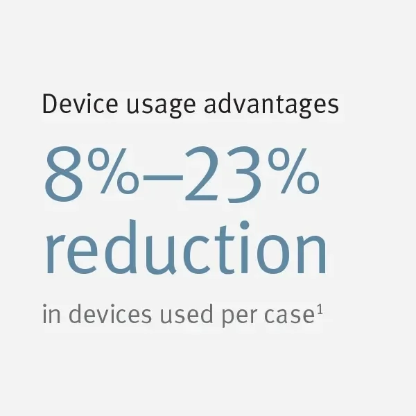 Device usage advantages