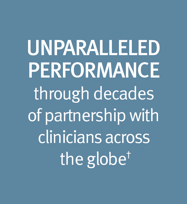 unparalleled performance through decades of partnership with clinicians across the globe