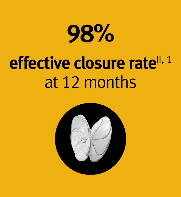 98% effective closure rate (‖,1) at 12 months